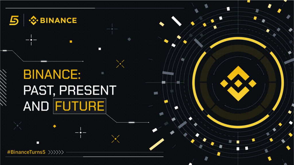 Аккаунты Binance EU саморег