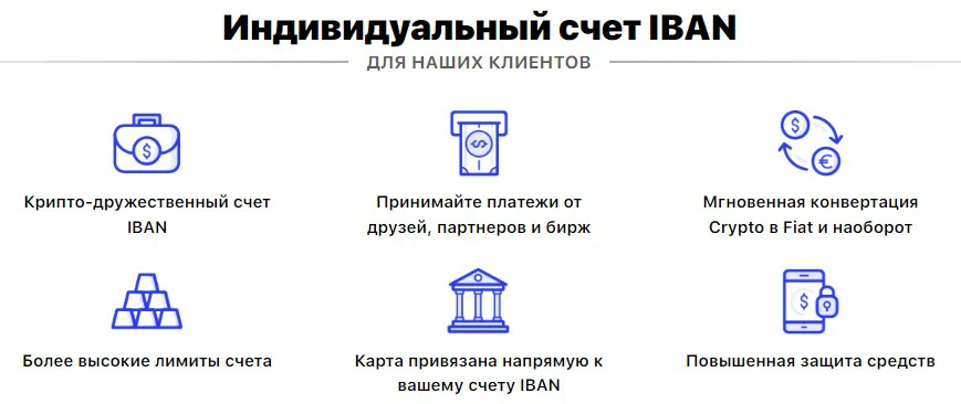 Аккаунты Ibandirect EU саморег