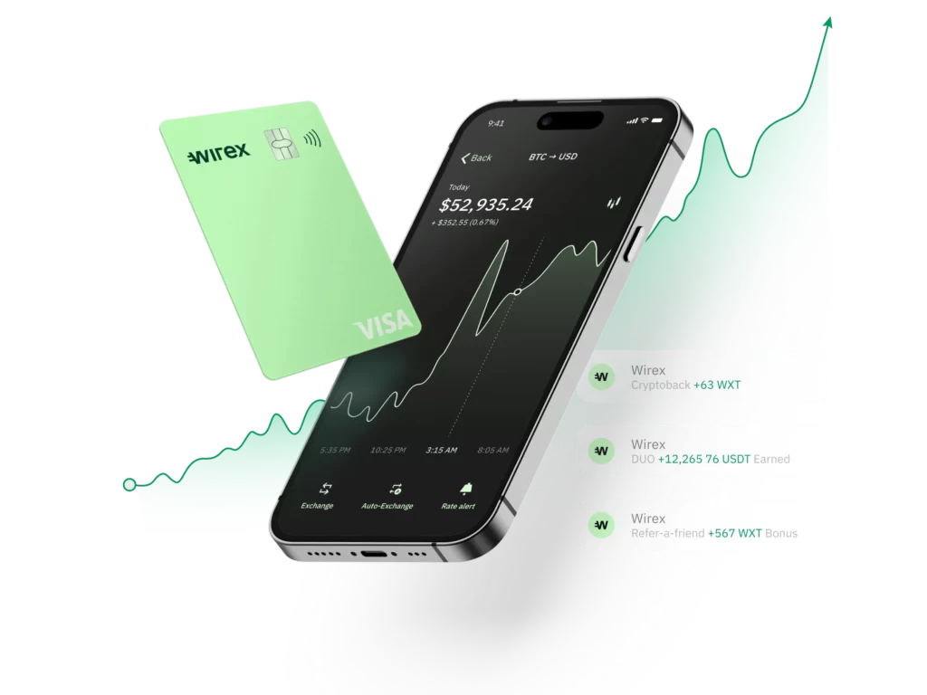 Аккаунты Wirex EU VISA саморег
