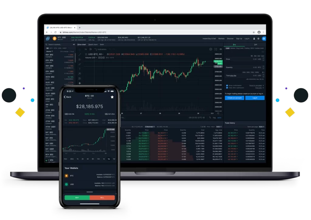Аккаунты Bittrex USA саморег