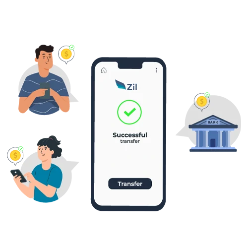 Аккаунты Zil Business Bank + VCC USA саморег