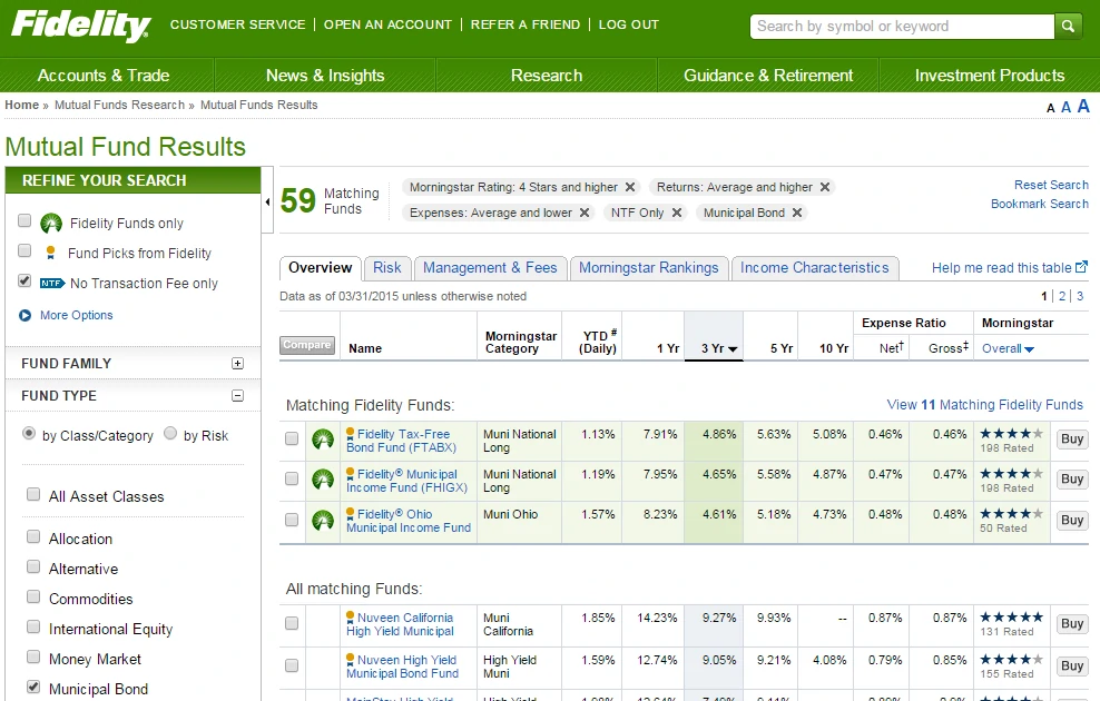 Аккаунты Fidelity Investments USA саморег