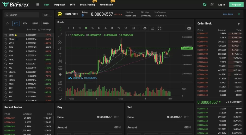 Аккаунты BitForex USA саморег 4 Аккаунты BitForex USA саморег