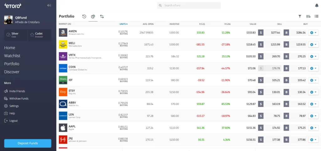 Аккаунты Etoro USA саморег