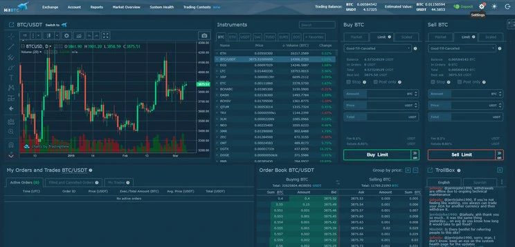 Аккаунты HitBTC EU саморег