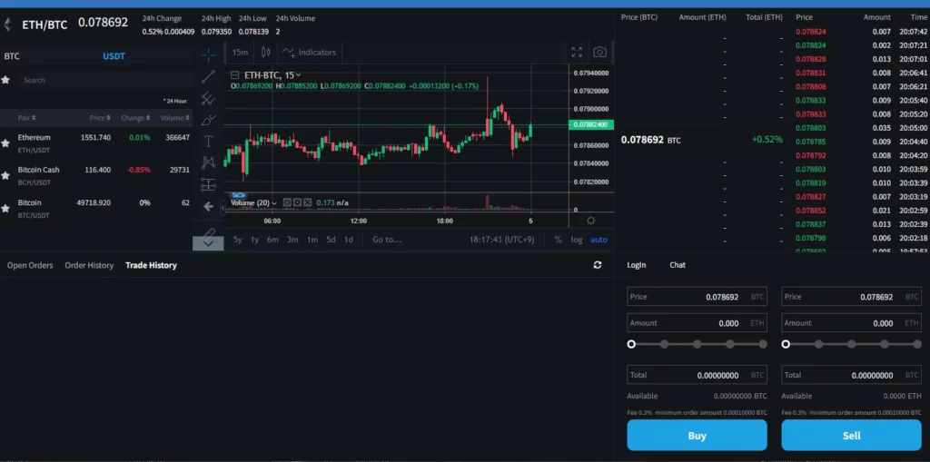 Аккаунты Xignal EU саморег