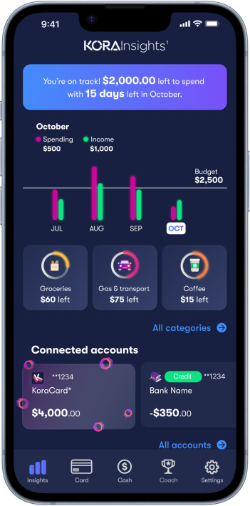 Аккаунты Kora Money + VCC USA саморег